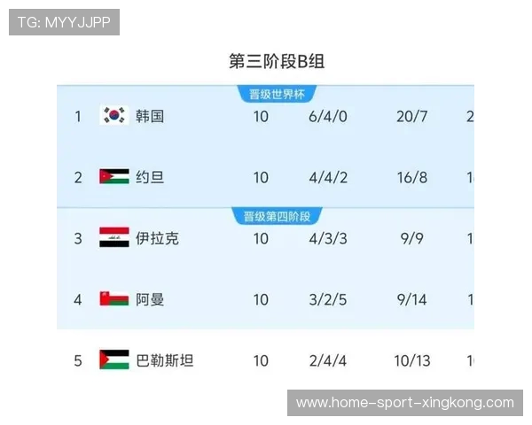 没有明显弱旅，世界杯因此多了很多未知变量